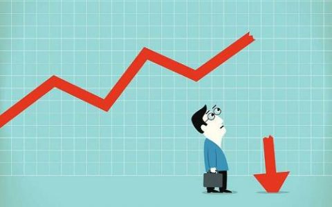 做国际期货交易