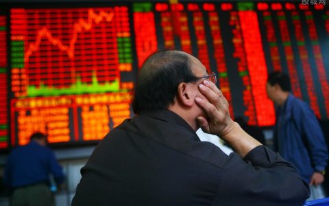国际期货软件搭盘